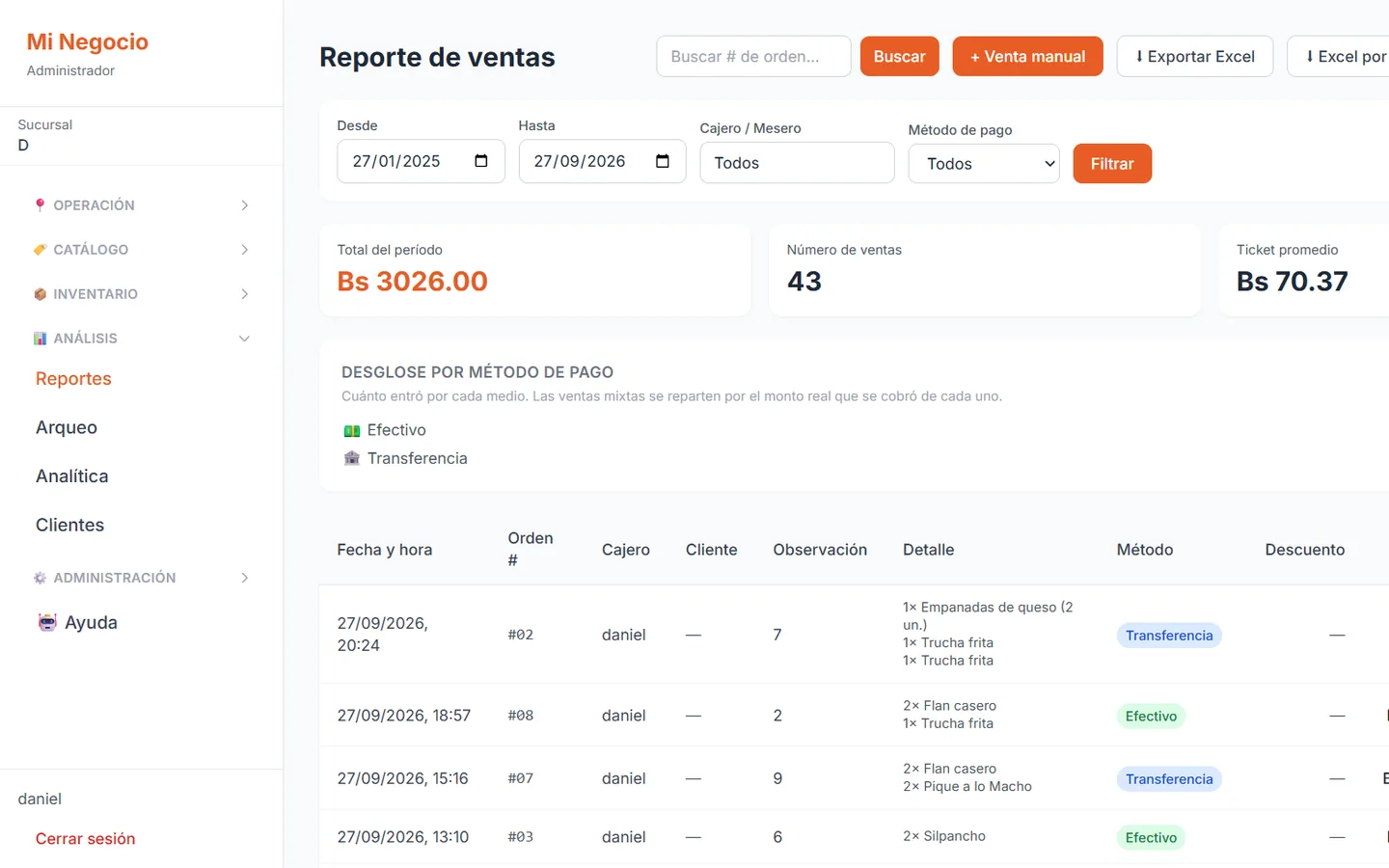 Reporte de ventas de Nexora con total del período, número de ventas y ticket promedio